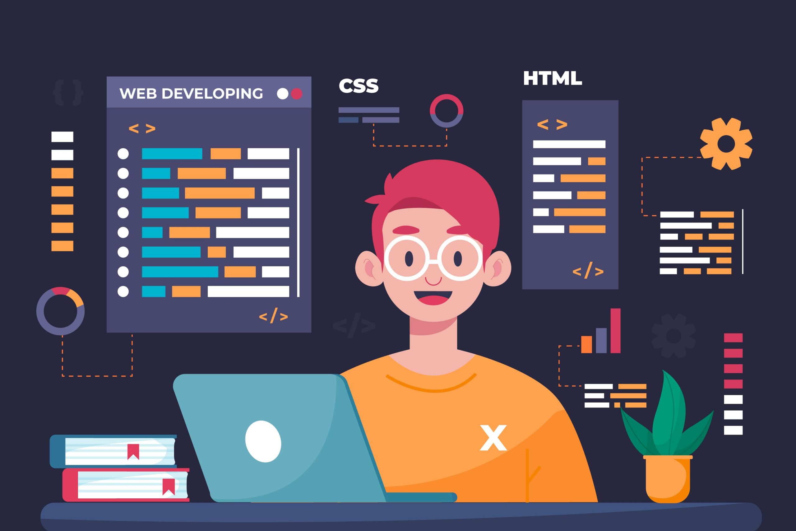 Como montar seu portfólio como Dev Iniciante
